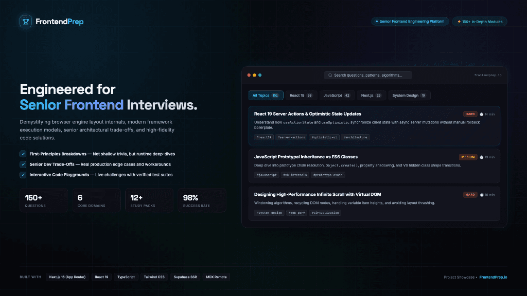 FrontendPrep Senior Frontend Engineering Platform & Question Explorer